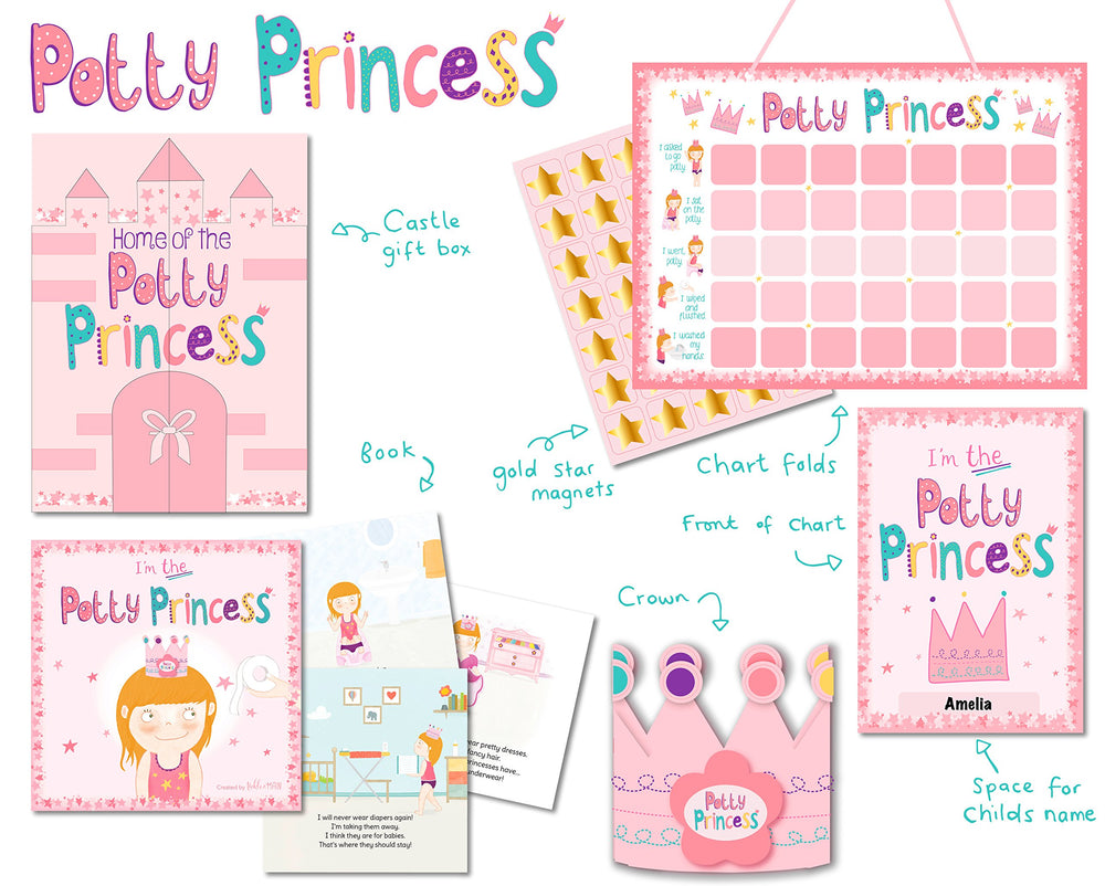 Tickle & Main Potty Princess hand-stitched crown close-up highlights royal motivation.