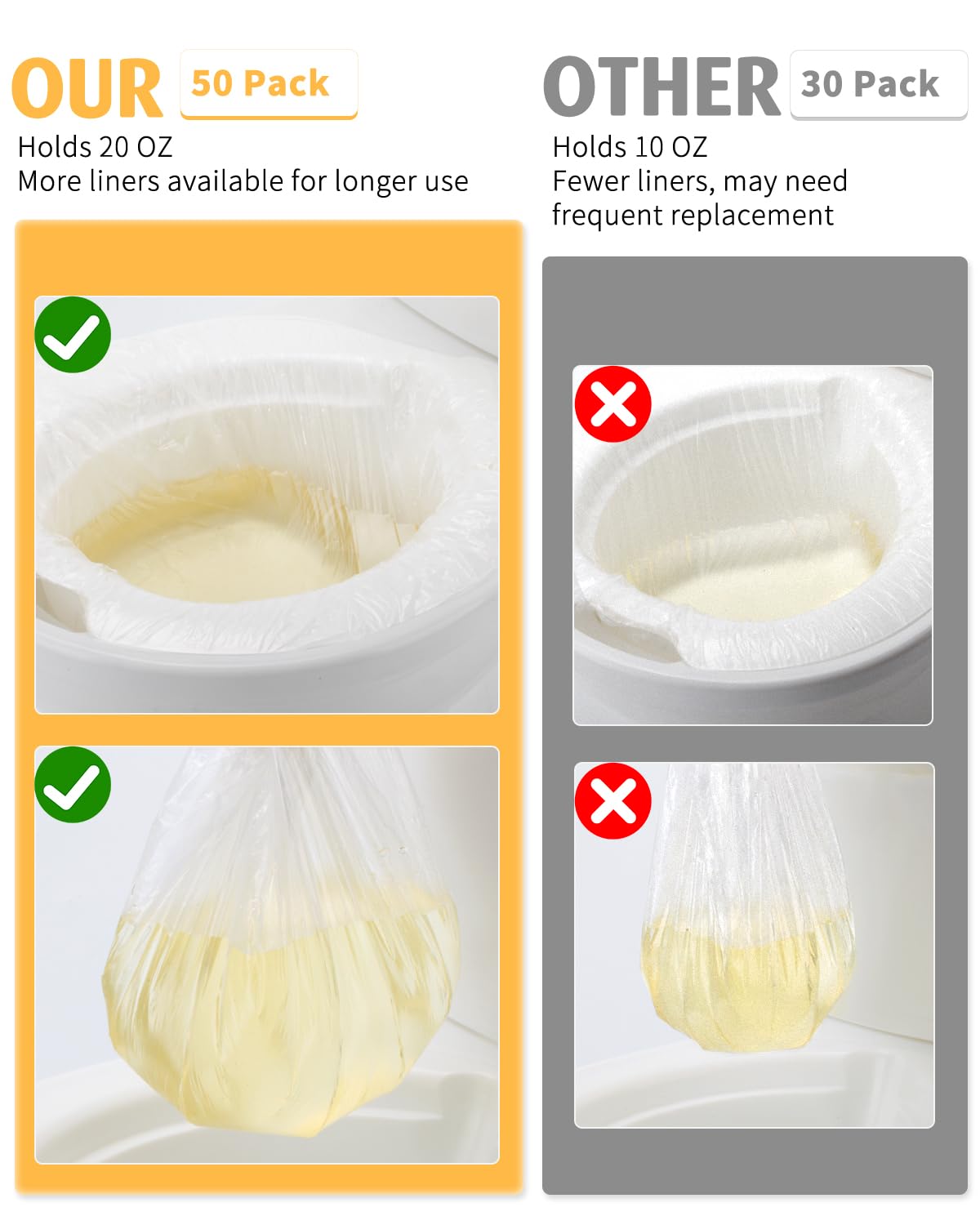 Tiga potty liners compact and lightweight for travel and on-the-go potty training.