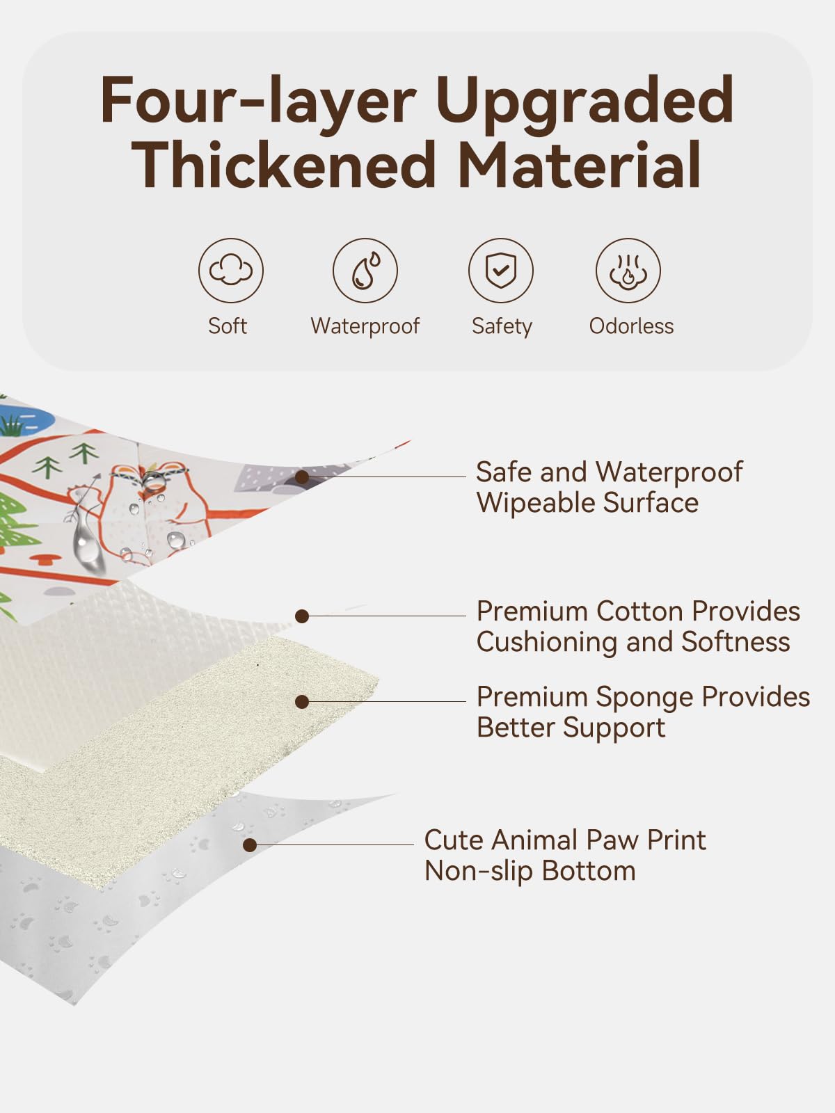 TILLYOU baby mat features non-slip bottom to stay put during play.