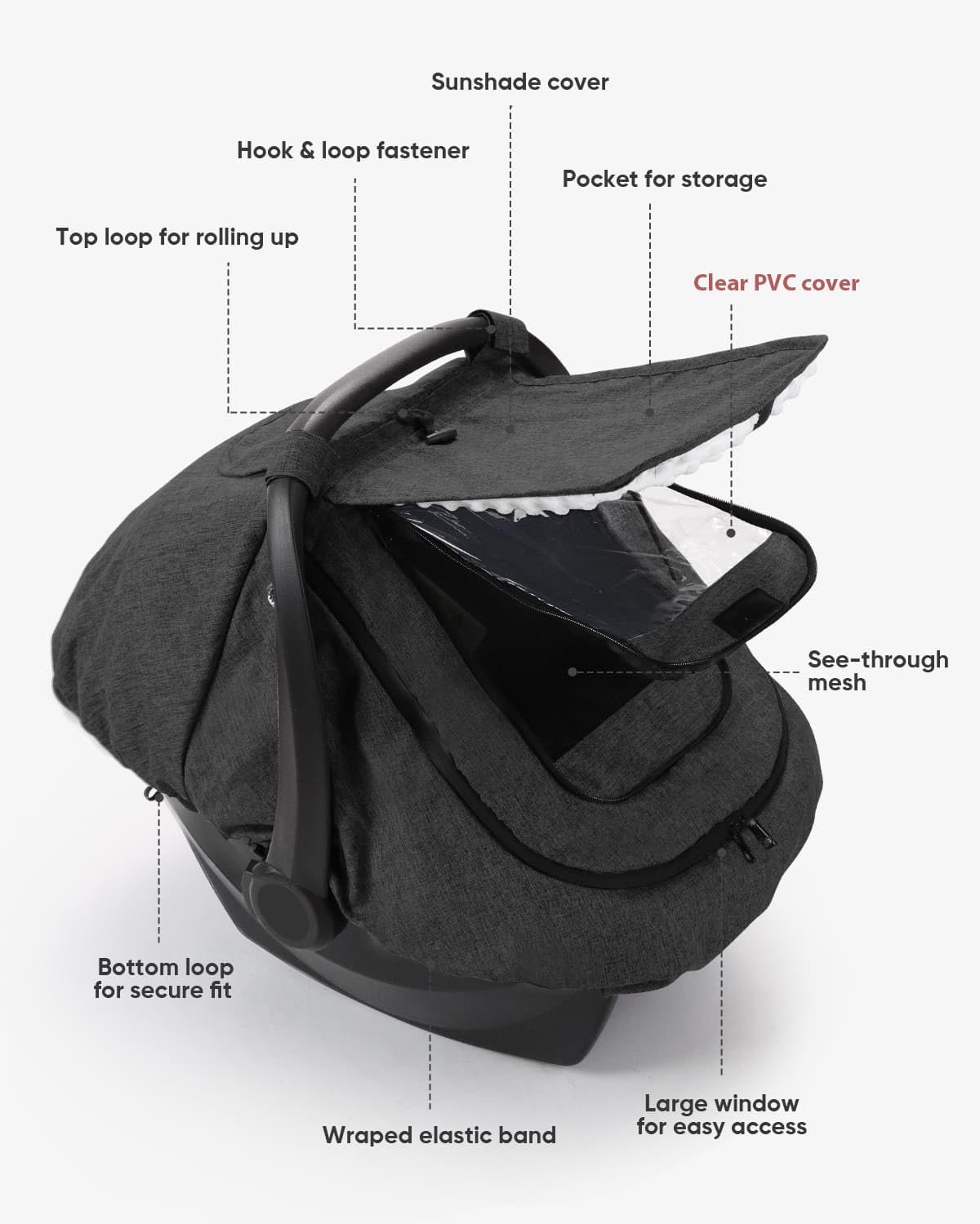 TinlyFinly all-weather shield protects from rain, snow, wind, and dust.
