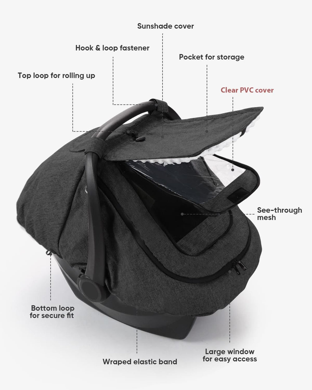 TinlyFinly all-weather shield protects from rain, snow, wind, and dust.