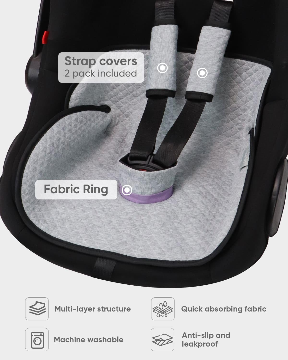 TinlyFinly anti-slip base keeps the liner secure during travel.