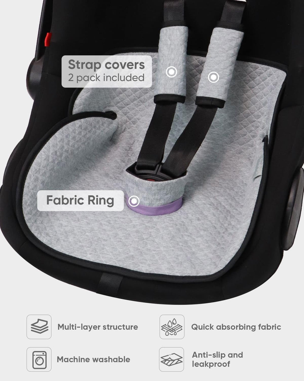 TinlyFinly anti-slip base keeps the liner secure during travel.