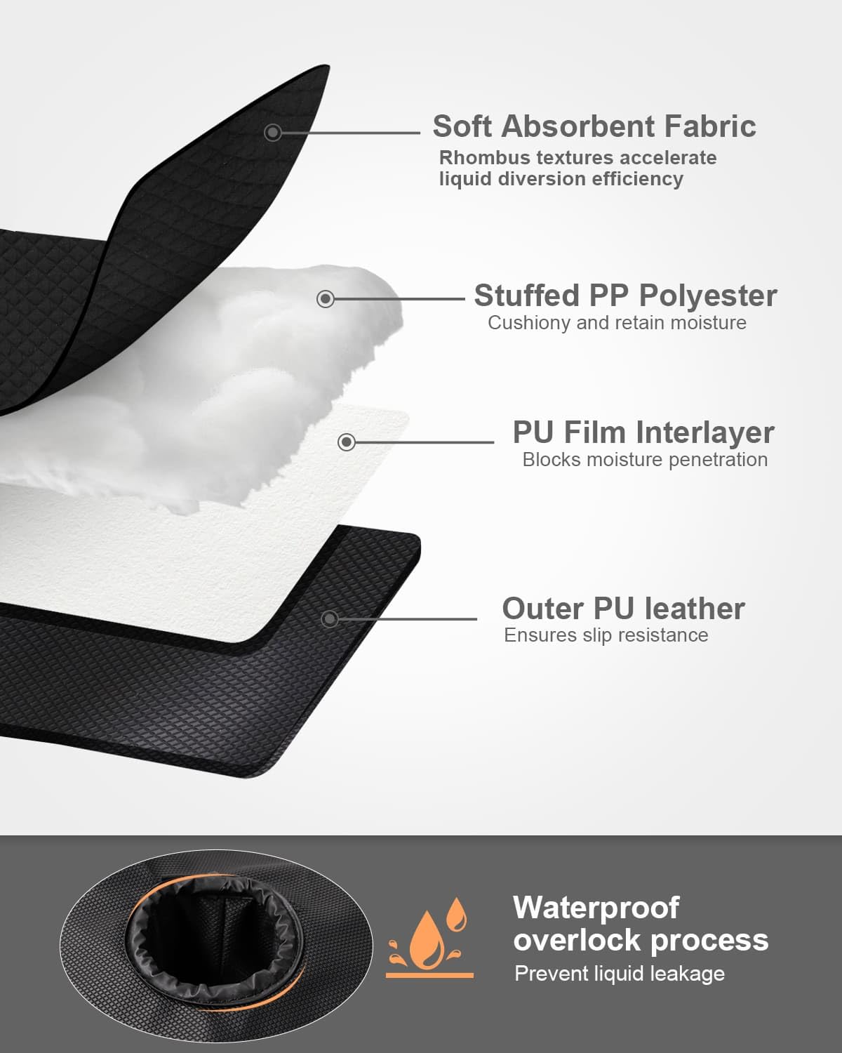 TinlyFinly anti-slip bottom detail illustrates secure fit on various surfaces.