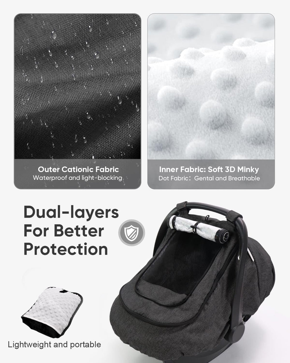 TinlyFinly convenient zipper opening allows easy access without removing cover.