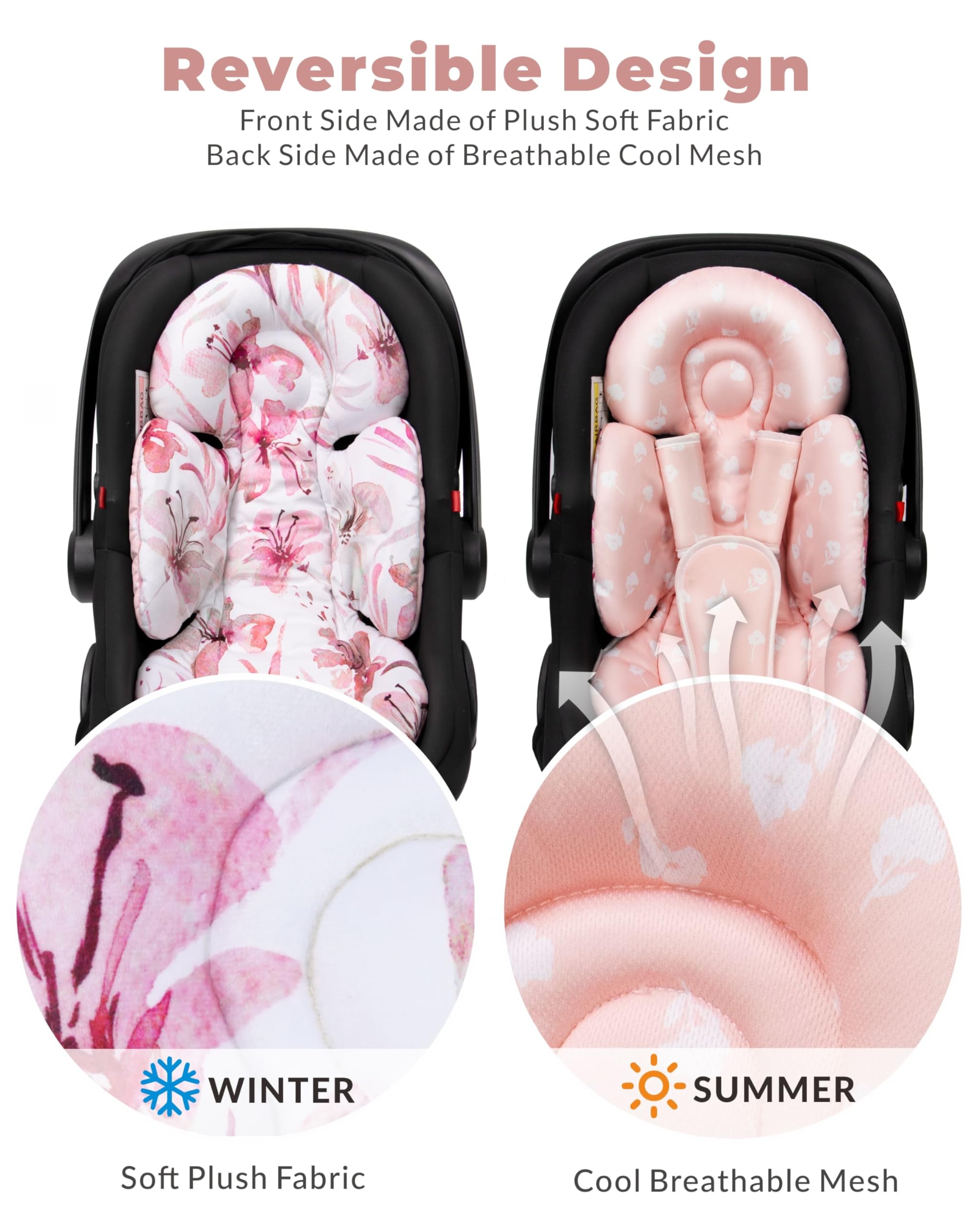 TinlyFinly head support stabilizes baby's head and neck during rides