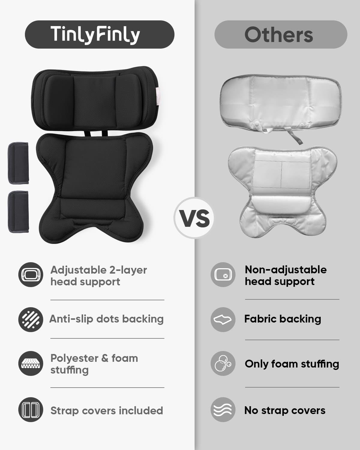 TinlyFinly sleek black color complements any travel setup.
