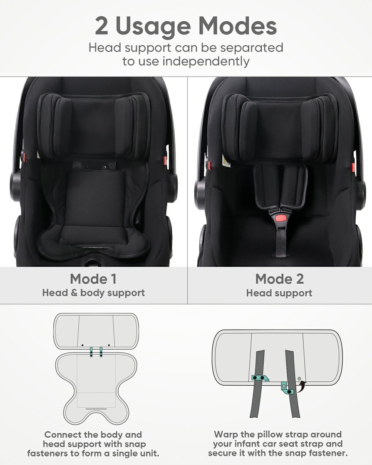 TinlyFinly easy-install and machine-washable for busy caregivers.