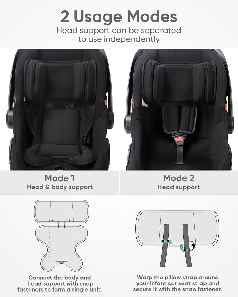 TinlyFinly easy-install and machine-washable for busy caregivers.