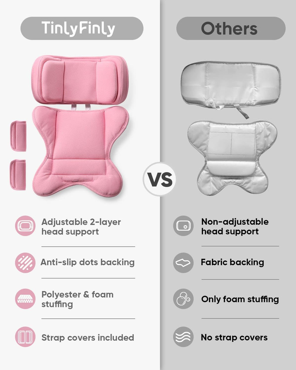 TinlyFinly infant insert machine washable for easy cleaning.