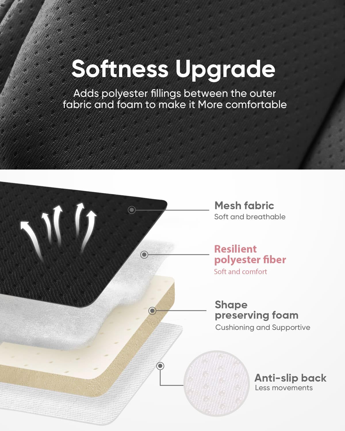 TinlyFinly side-protection-dots help keep the head stable during travel.