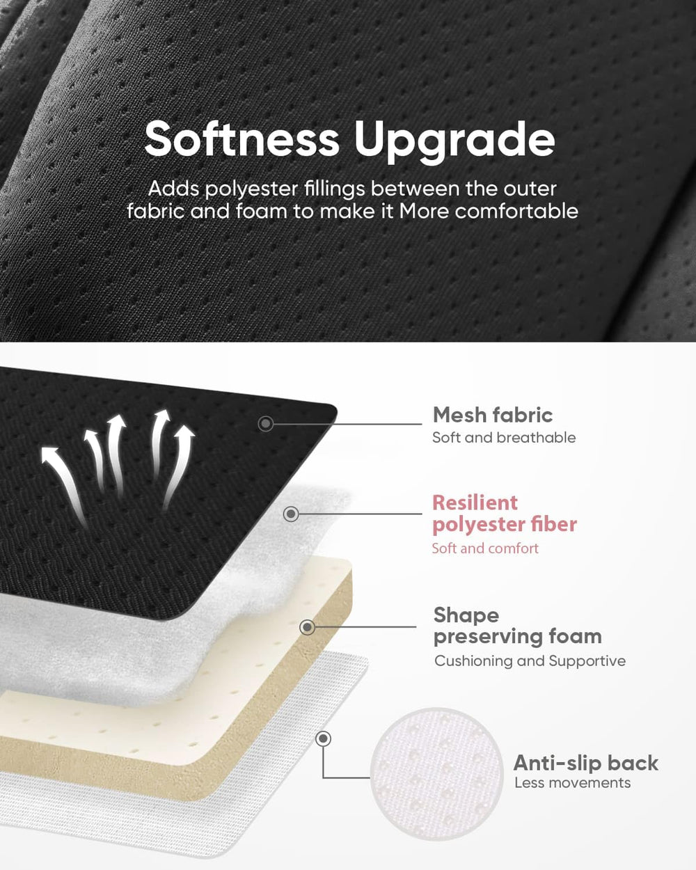 TinlyFinly side-protection-dots help keep the head stable during travel.
