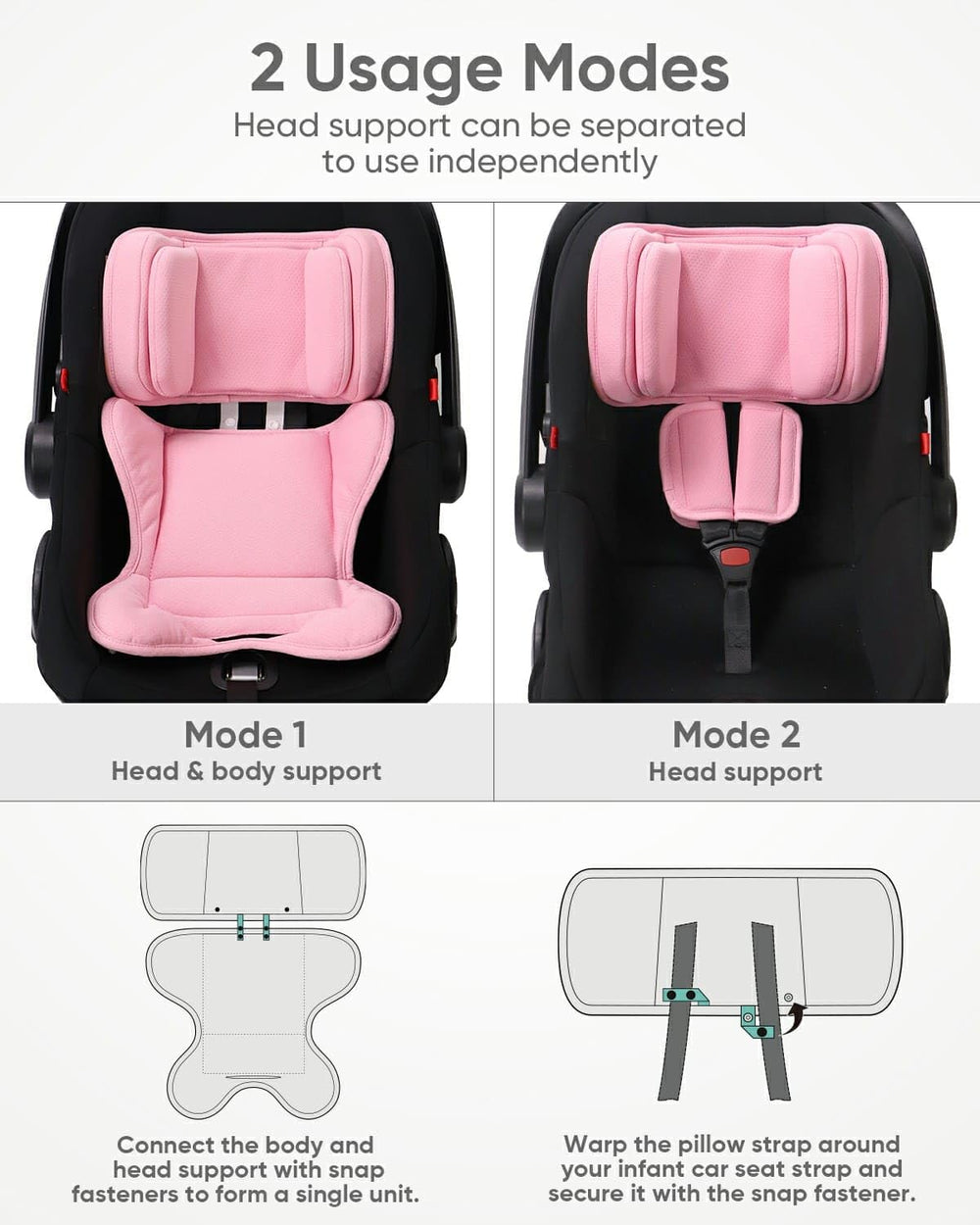 TinlyFinly infant insert silicone dots prevent slipping during rides.