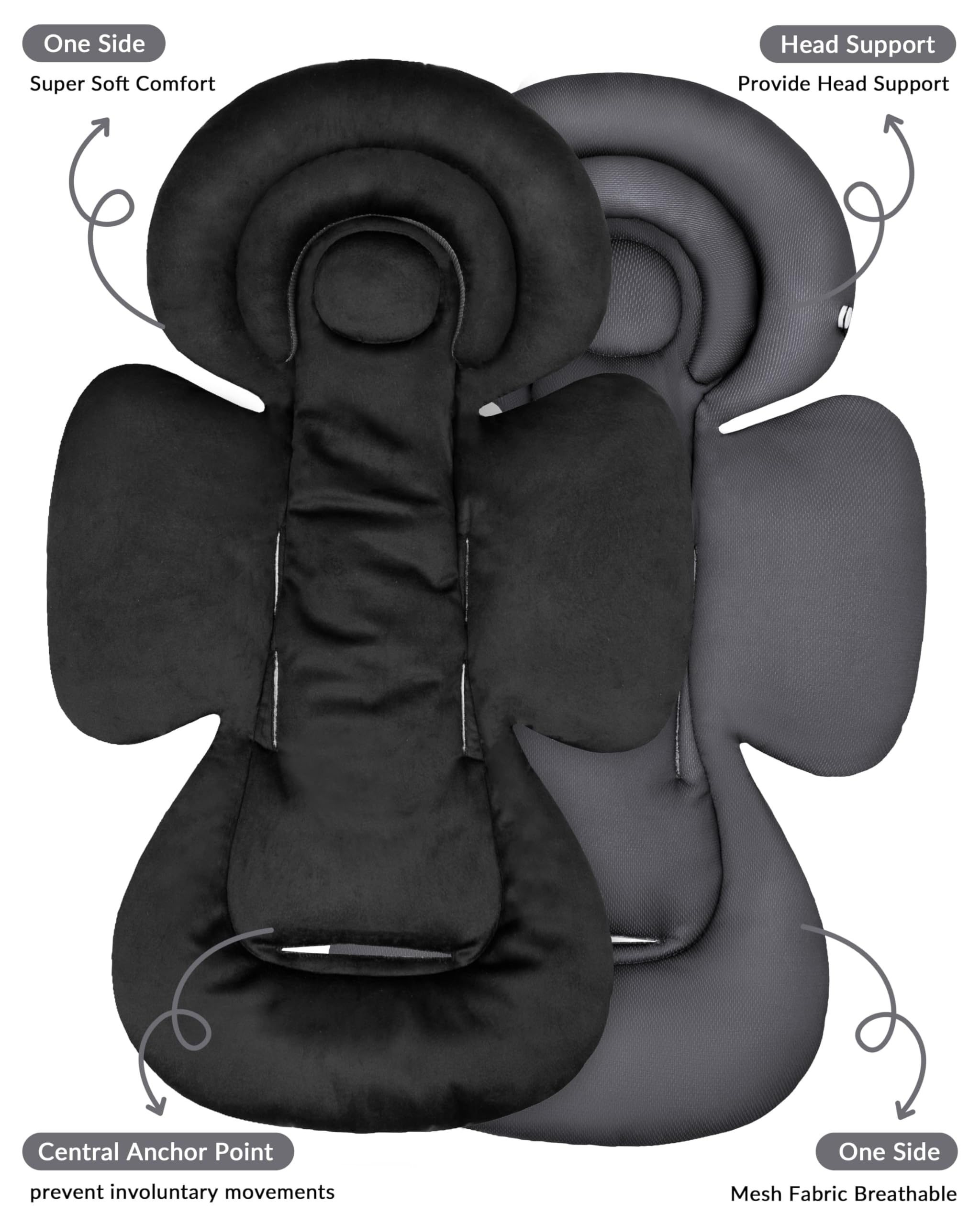 TinlyFinly insert measures 25.8x15.6 inches for babies 0-24 months.