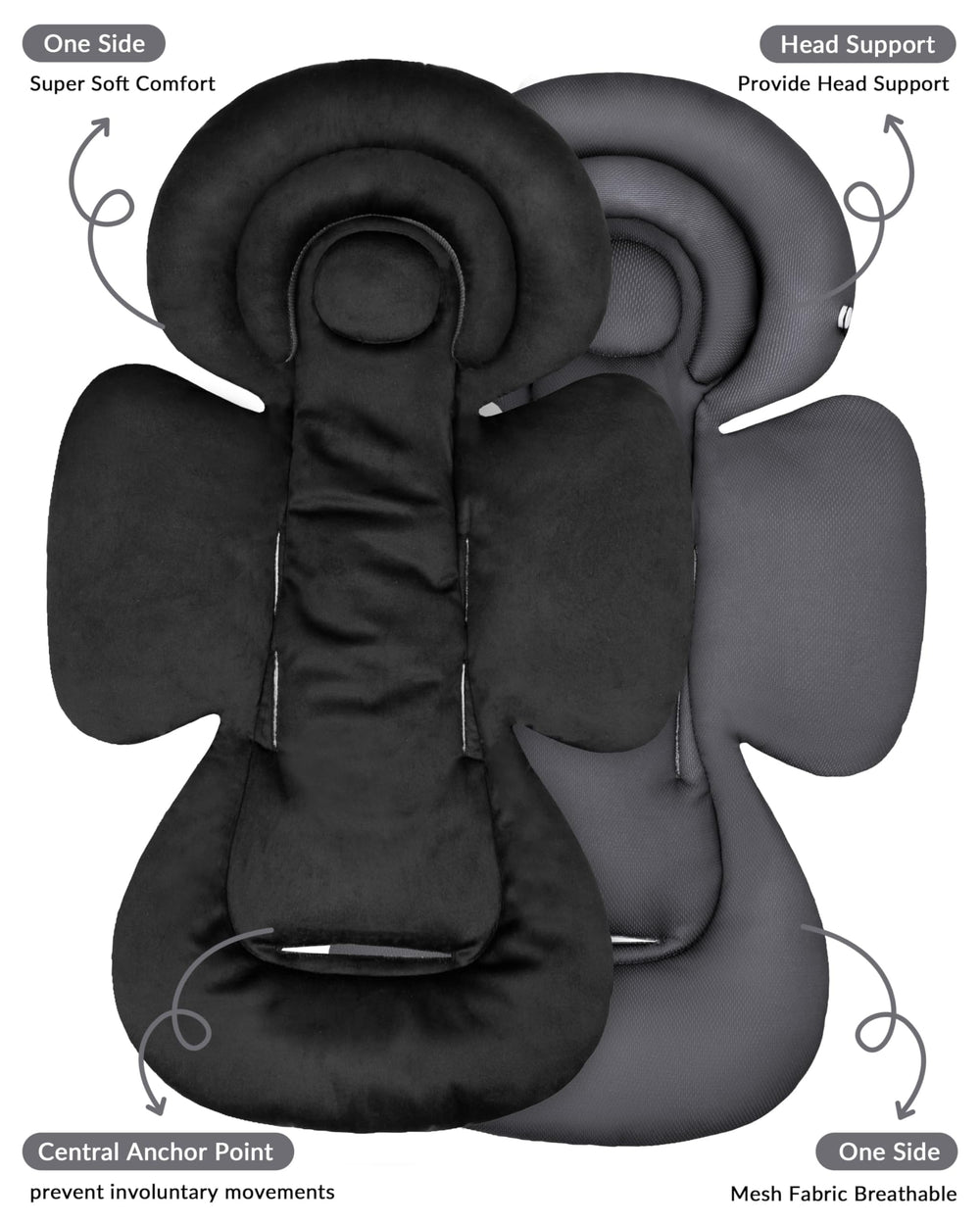TinlyFinly insert measures 25.8x15.6 inches for babies 0-24 months.