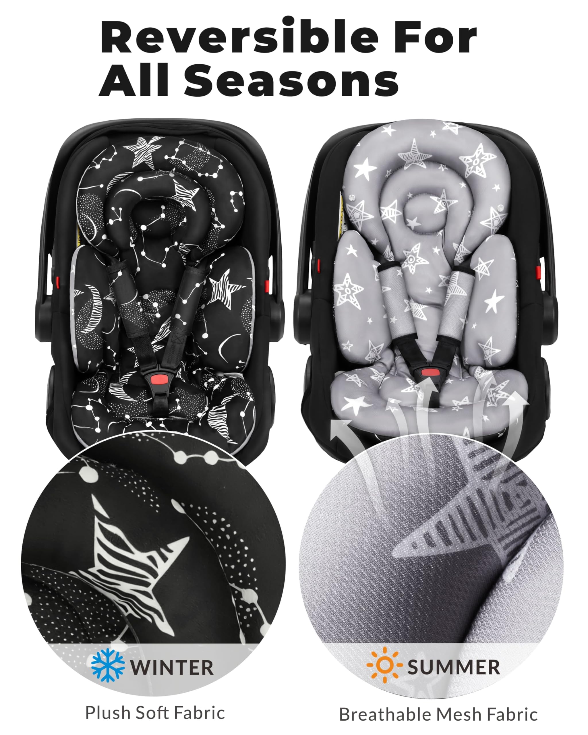 TinlyFinly reversible winter fabric offers cozy warmth during cold journeys