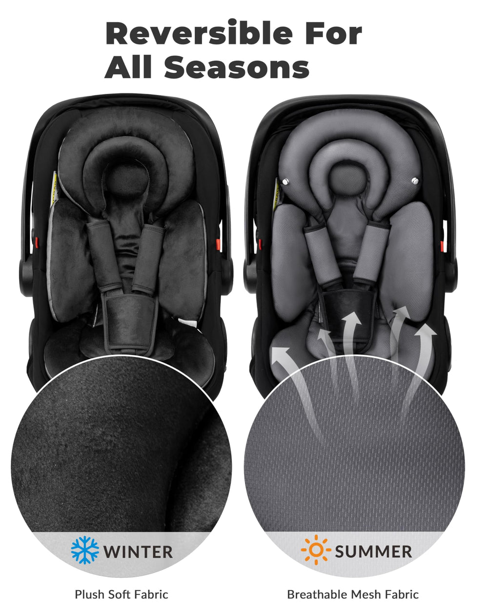 TinlyFinly universal compatibility ensures fit with most 3-5 point harness seats.