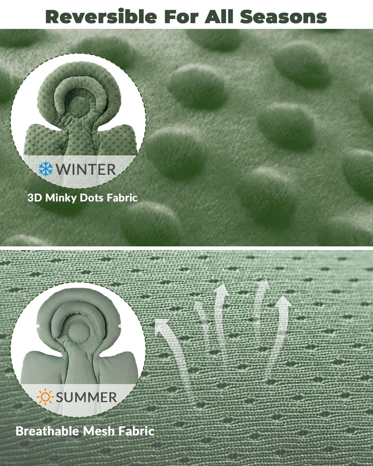 TinlyFinly reversible plush winter side creates cozy warmth for colder trips