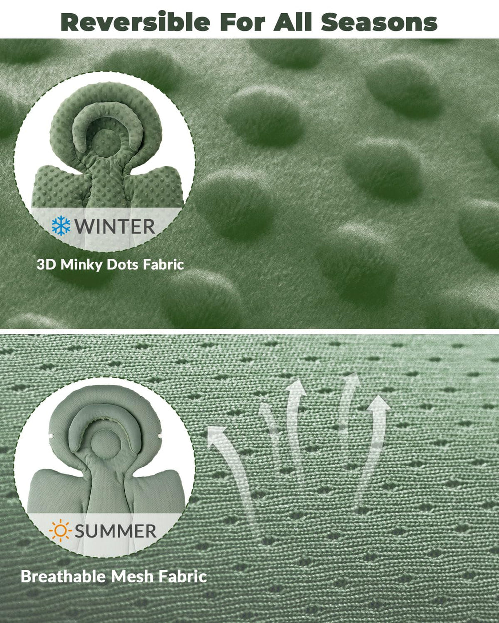 TinlyFinly reversible plush winter side creates cozy warmth for colder trips