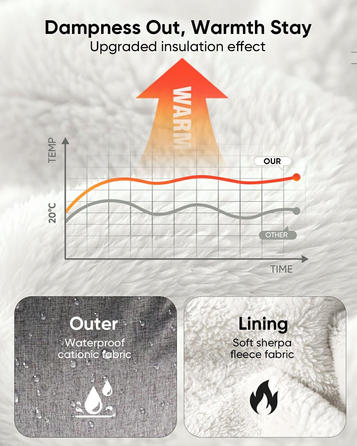 TinlyFinly secure-fit elastic edges illustrate snug hold on most infant seats.