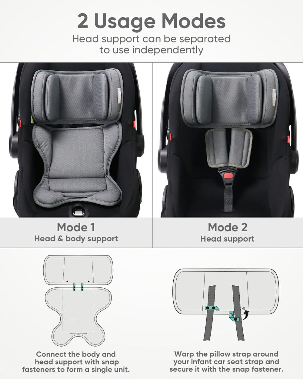 TinlyFinly shoulder-pads add extra comfort to shoulder straps during longer trips.