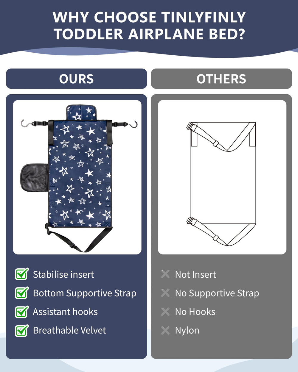 TinlyFinly portable storage bag attached demonstrating easy packing and travel organization.