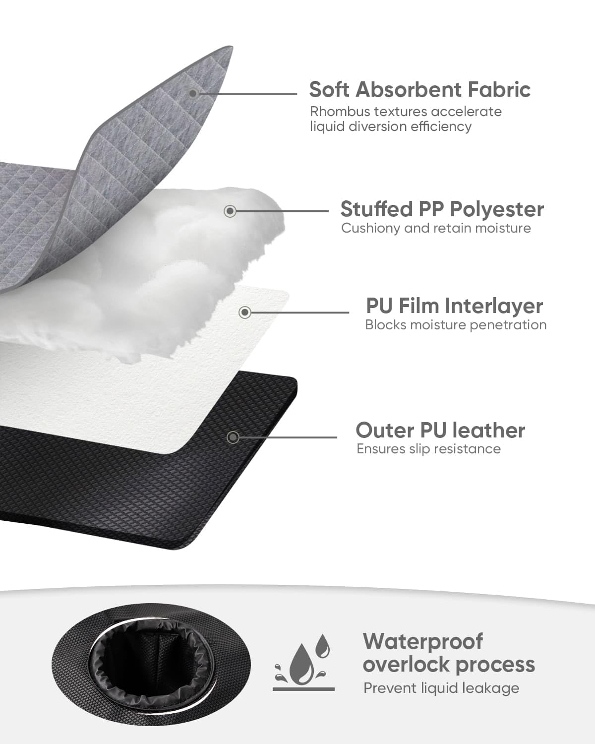 TinlyFinly compatible with strollers and high chairs for versatile use.
