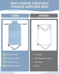 TinlyFinly toddler airplane bed pocket-storage for toys and snacks during flight