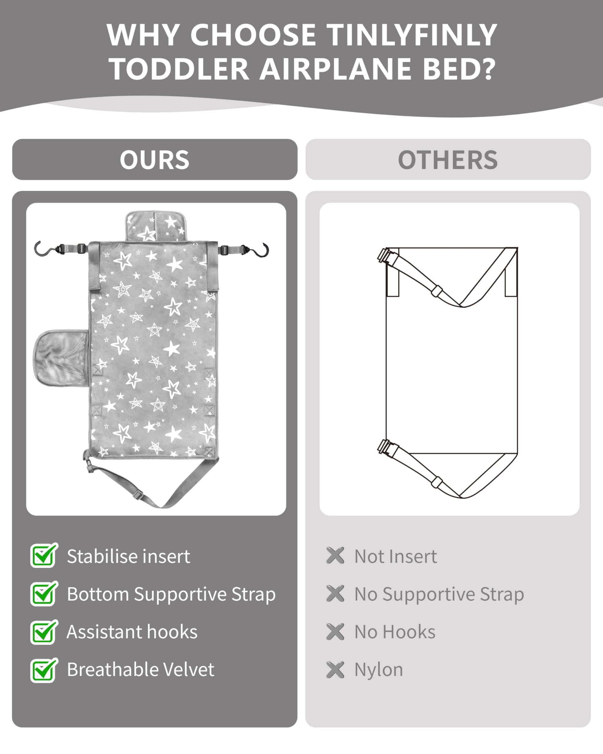 TinlyFinly toddler-airplane-bed portable storage bag keeps essentials organized between uses