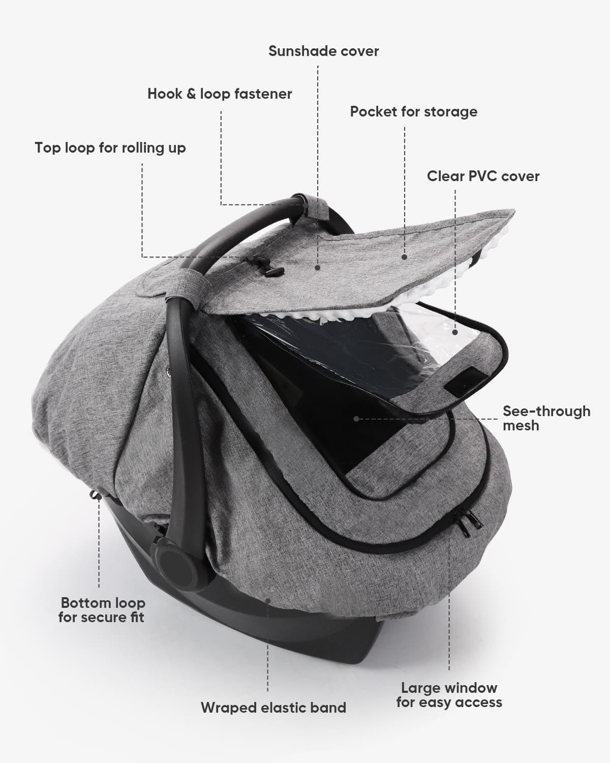 TinlyFinly top-and-side-vents promote airflow and reduce stuffiness.