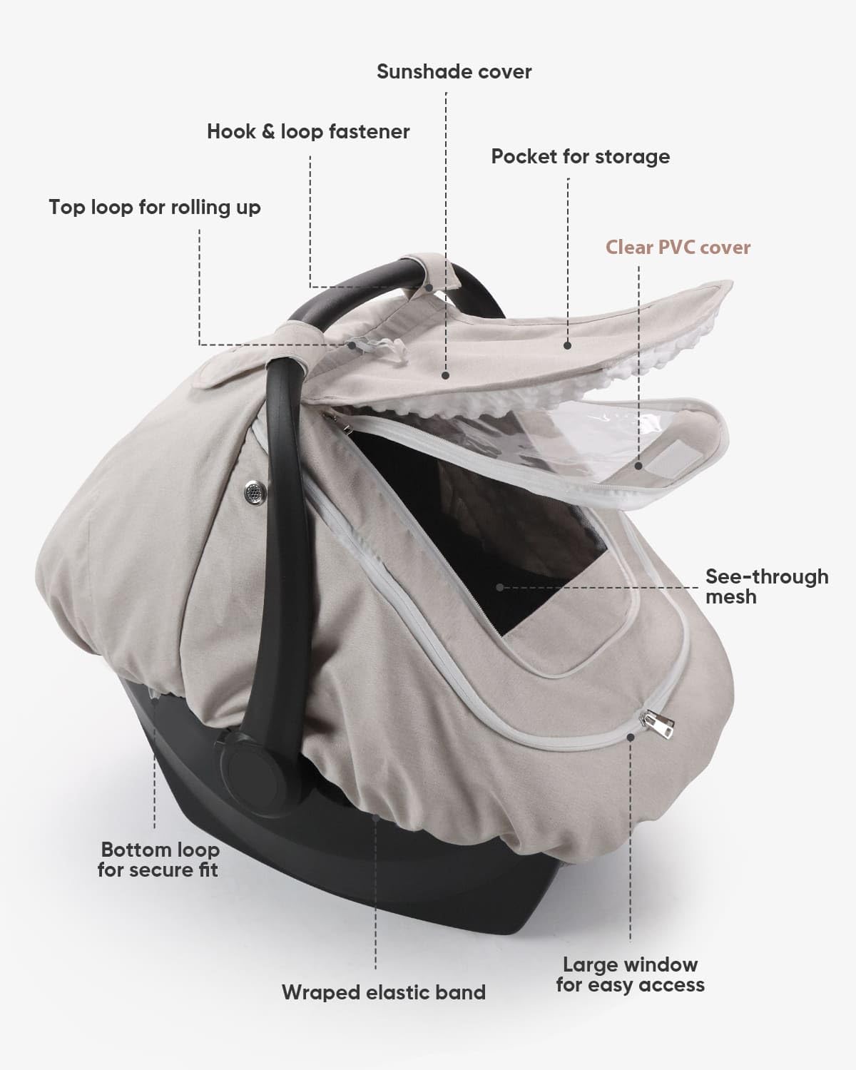 TinlyFinly clear window lets you keep an eye on your little one.
