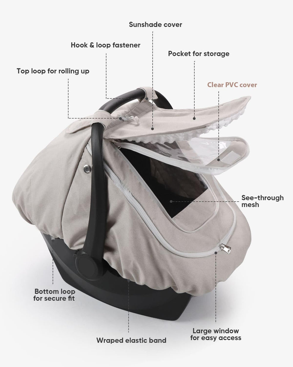 TinlyFinly clear window lets you keep an eye on your little one.