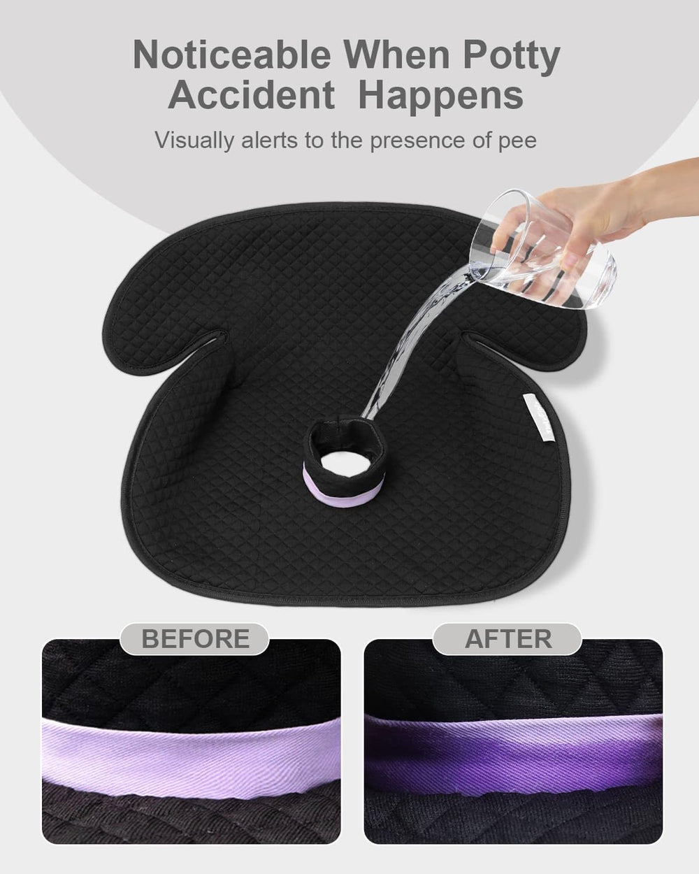 TinlyFinly waterproof car seat liner highlights 360° protection and spill resistance.