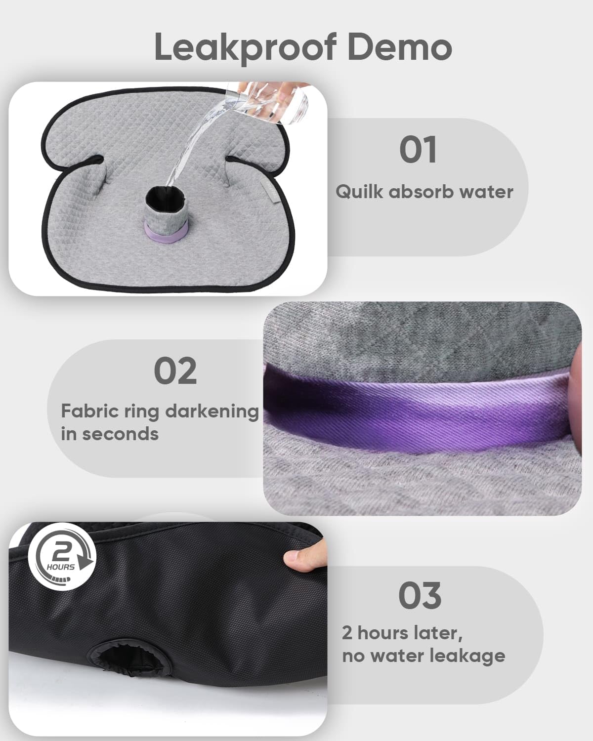 TinlyFinly waterproof film layer blocks leaks and spills for easy cleanup.