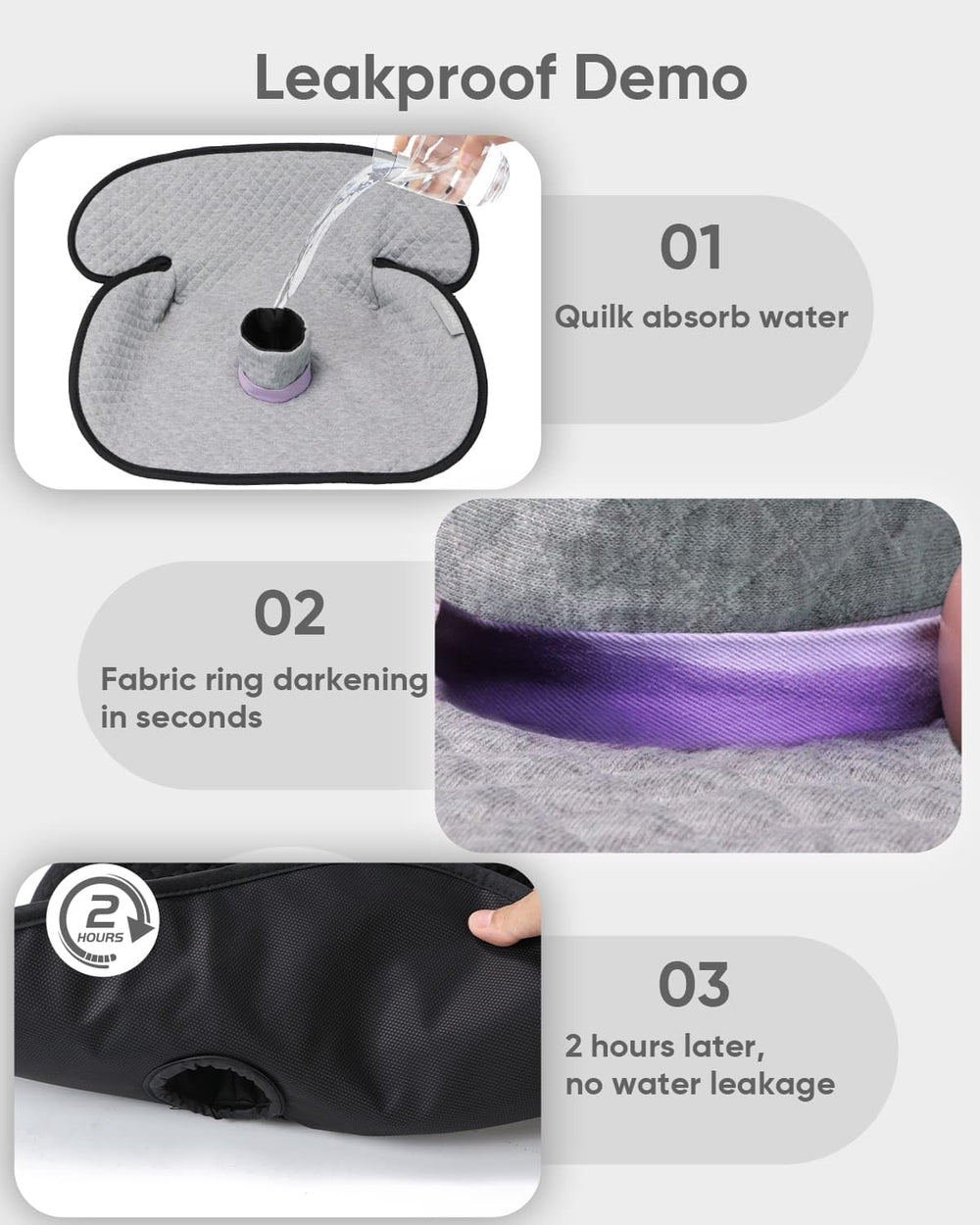 TinlyFinly waterproof film layer blocks leaks and spills for easy cleanup.