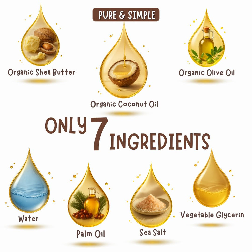 TINOQ ingredients coconut-oil-shea-butter-olive-oil showcases nourishing, non-irritating cleansing for sensitive skin.