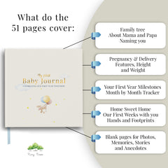 Tiny Trees Memory Book spreads illustrate milestones clearly for easy weekly memory captures.