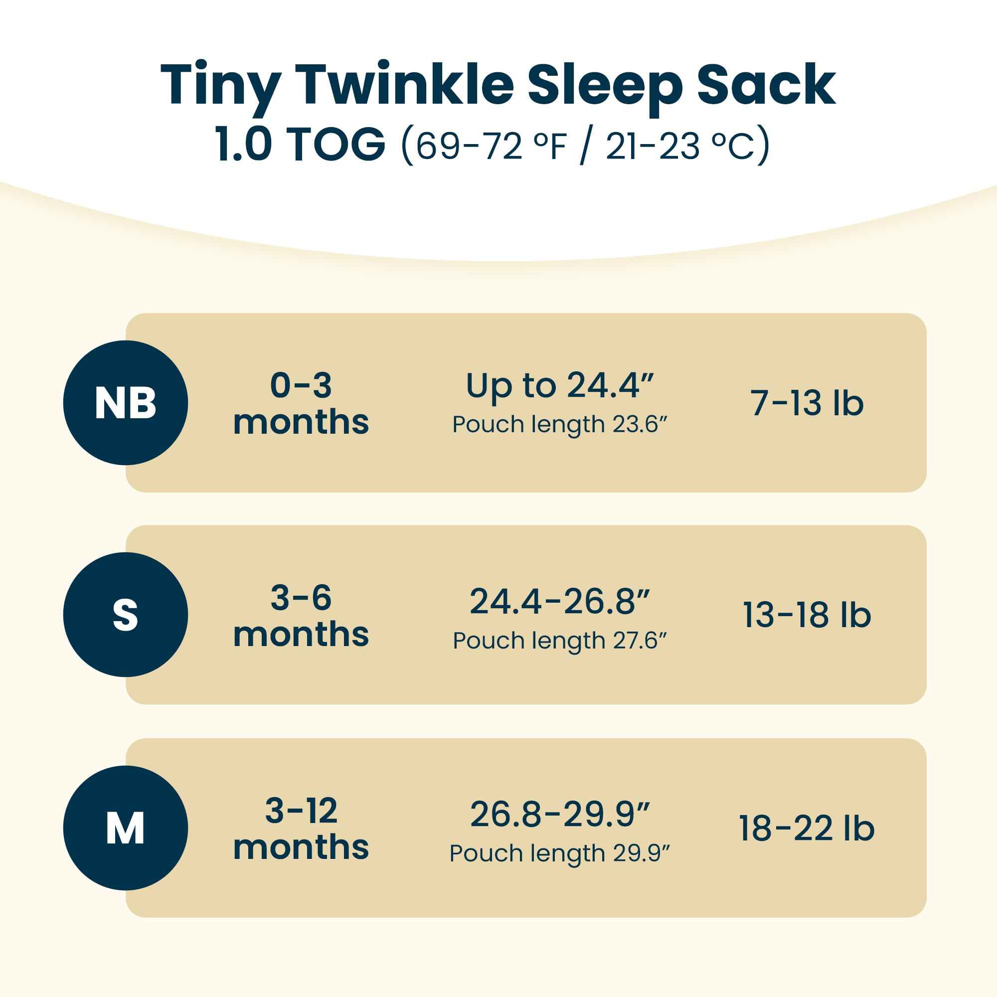 Tiny Twinkle 3-6 months size fit showing generous yet snug silhouette.