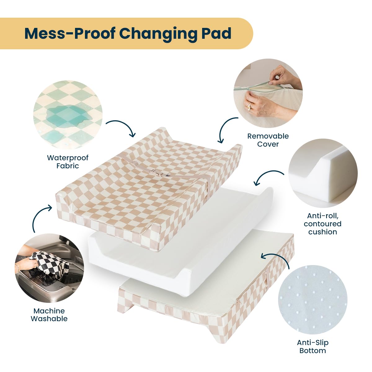 Tiny Twinkle fabric is free from BPA, PVC, phthalates, and lead.
