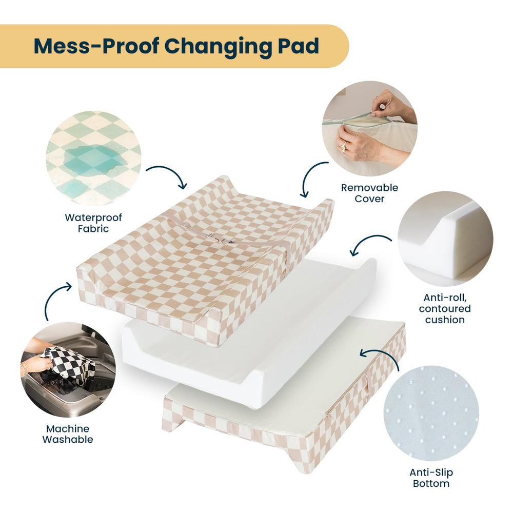 Tiny Twinkle fabric is free from BPA, PVC, phthalates, and lead.