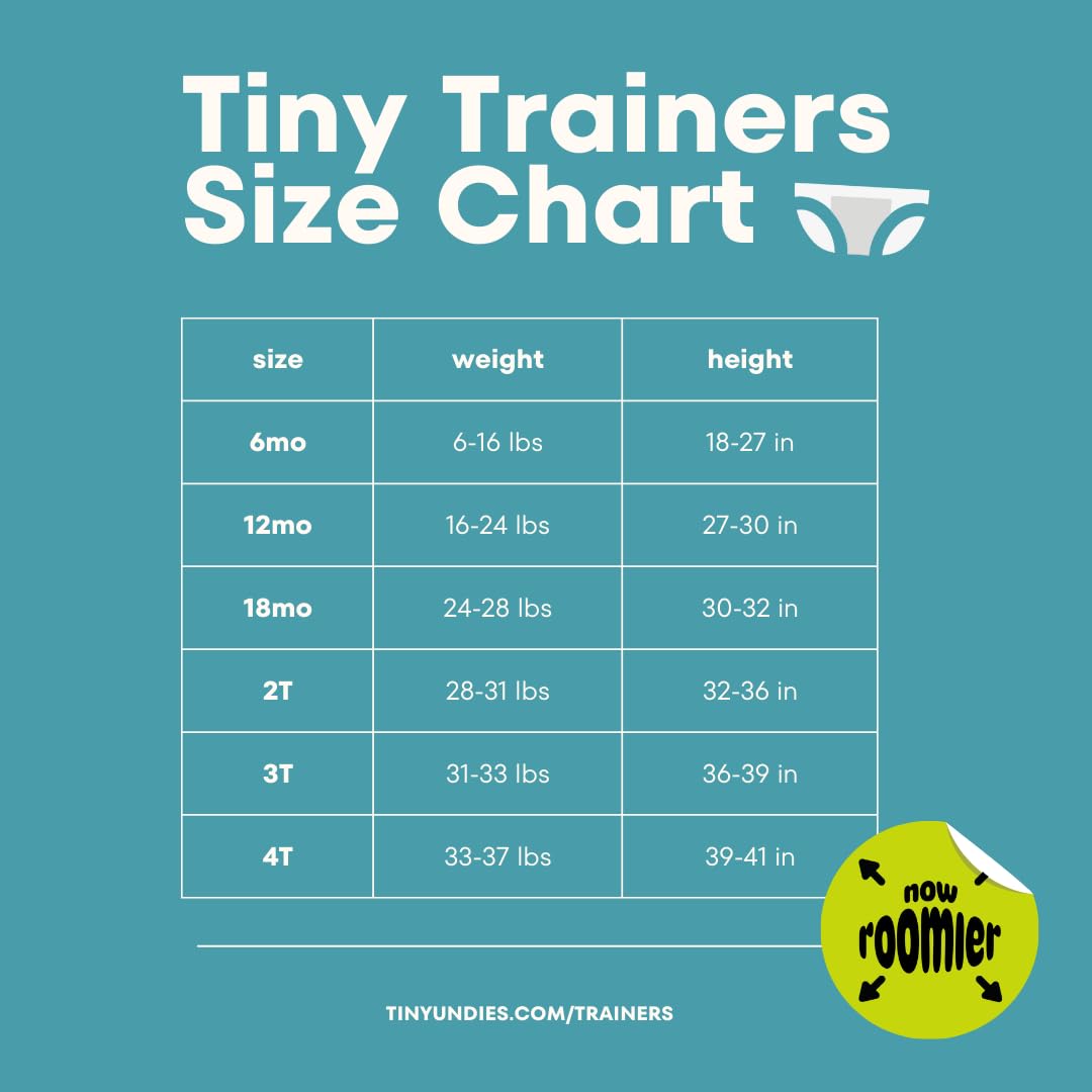 Tiny Undies Tiny Trainers 2T aqua blue absorbent crotch aids training