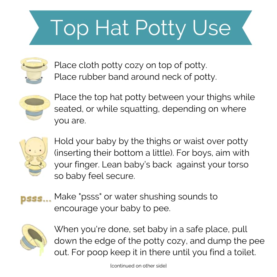 Tiny Undies Top Hat Potty green anti-slip band—secure placement during use.