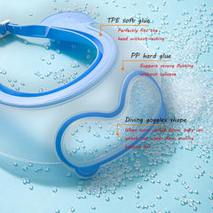 TinyGuardian adjustable-headband ensures a comfortable fit for growing kids.