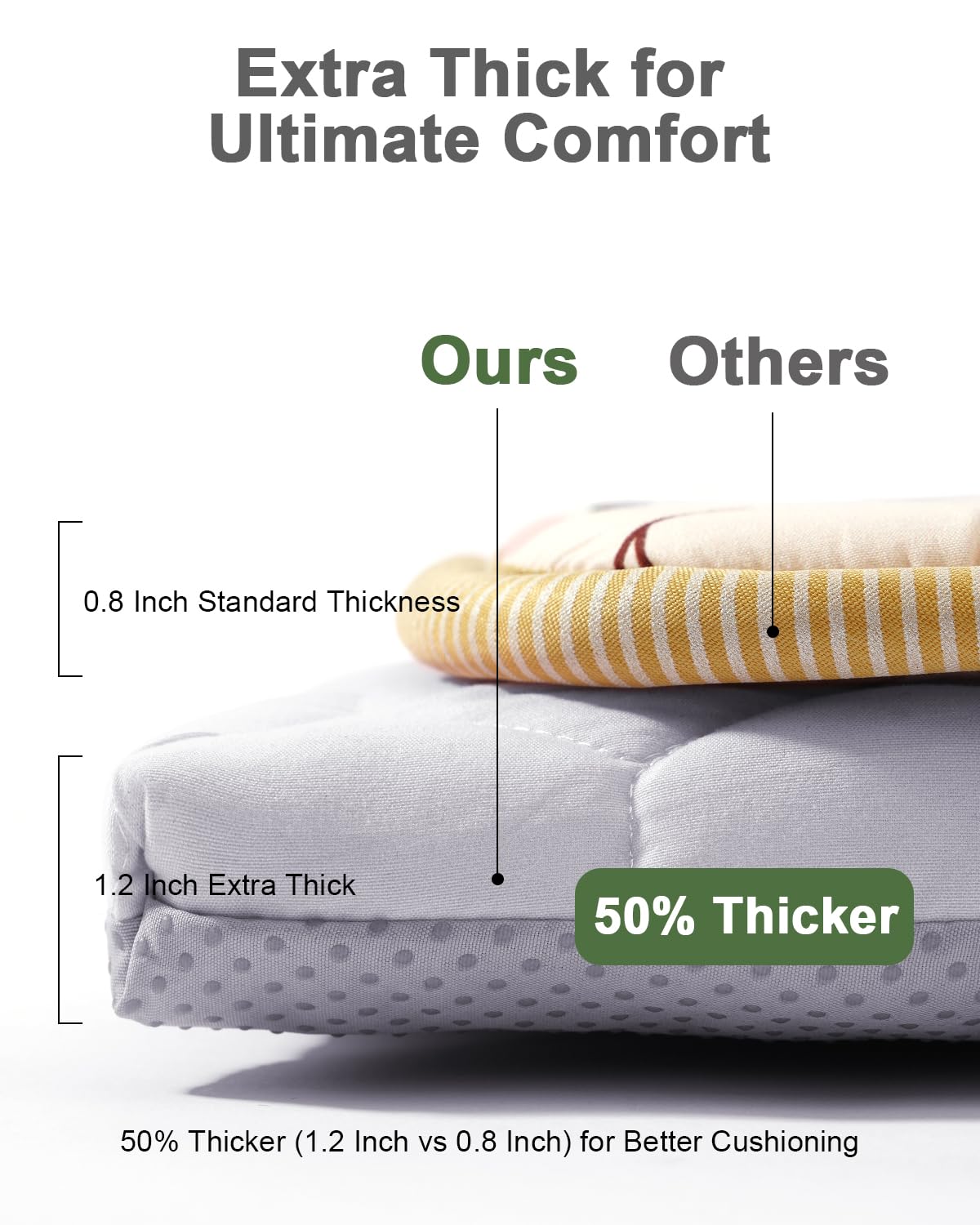 TINYHARBO thick padding close-up, cushioned surface for safe play.