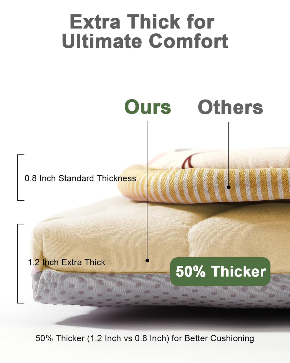 TINYHARBO Thick padding cushions soft landings on hardwood floors.