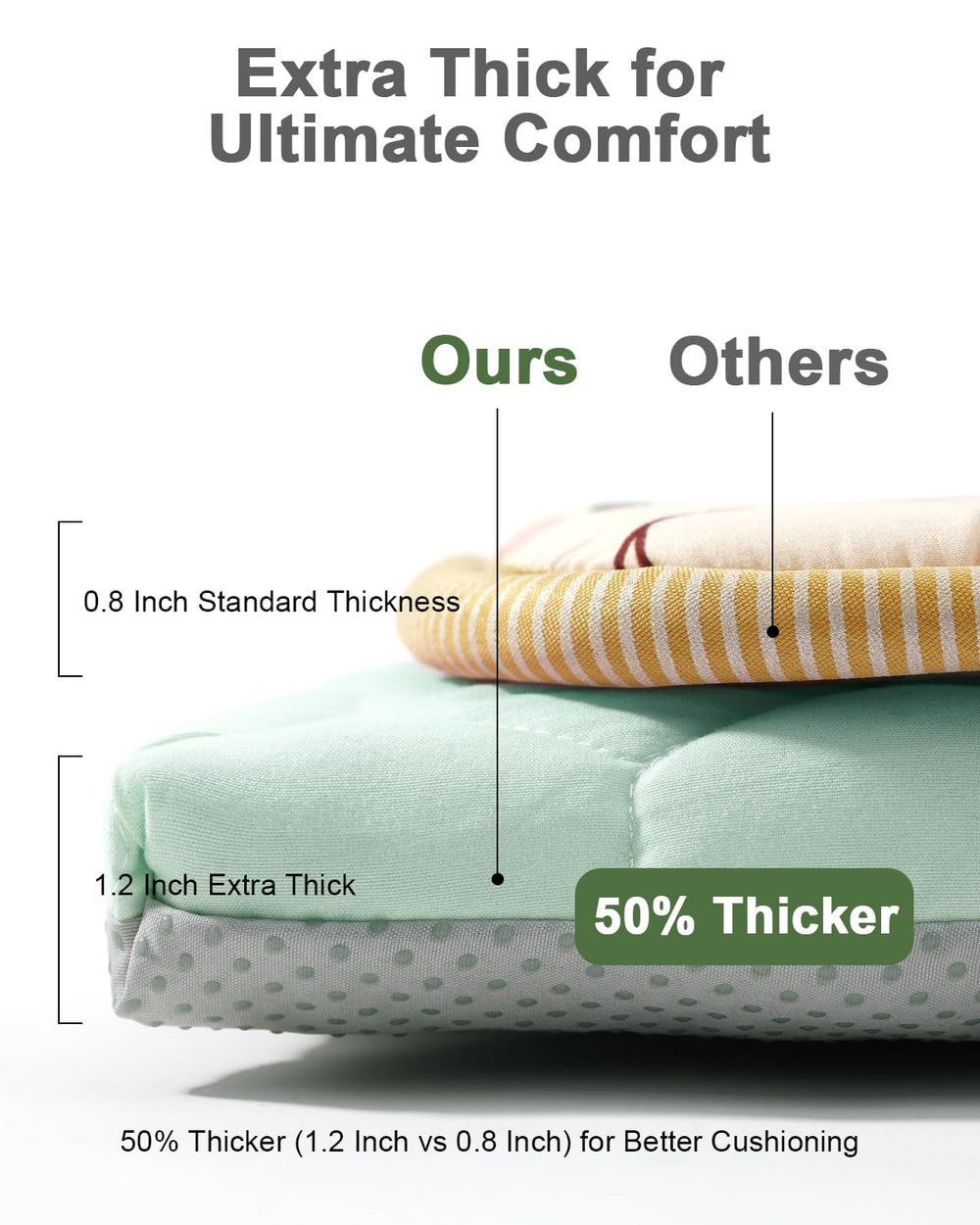 TINYHARBO removable cover close-up, machine-washable for quick cleanup.