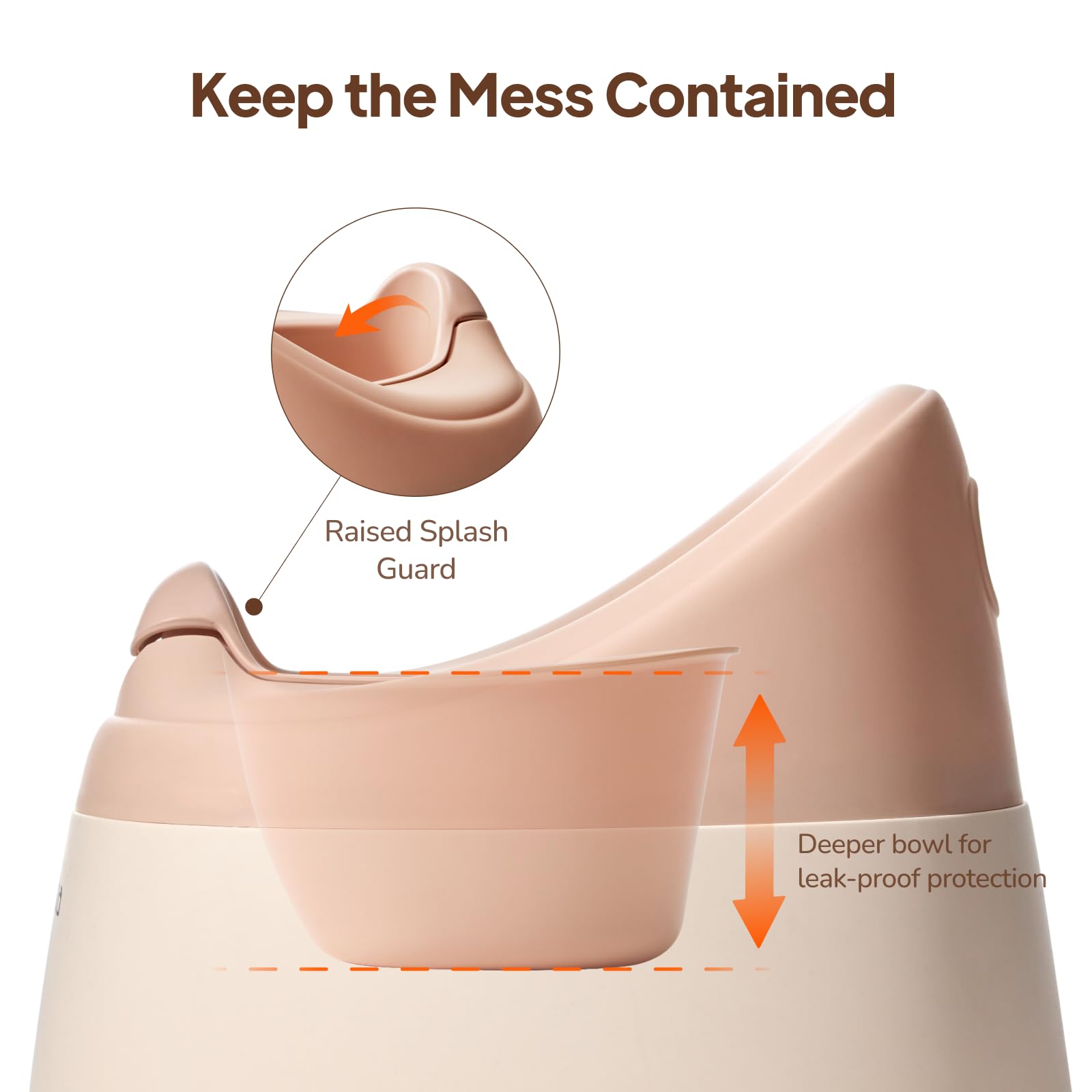 Tinyiota toddler potty high splash guard focuses on preventing spills during training.