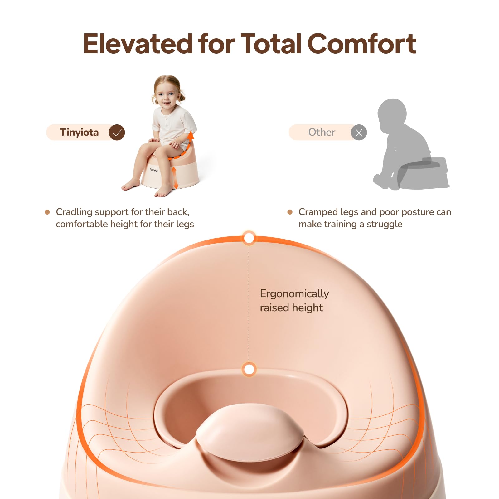 Tinyiota toddler potty removable bowl highlights easy cleanup after use.