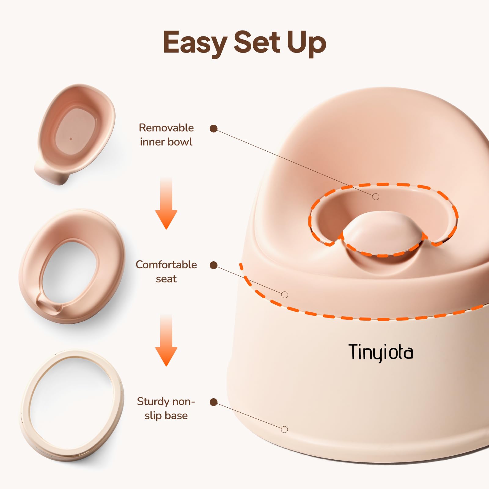 Tinyiota toddler potty travel-ready design with internal storage for on-the-go use.