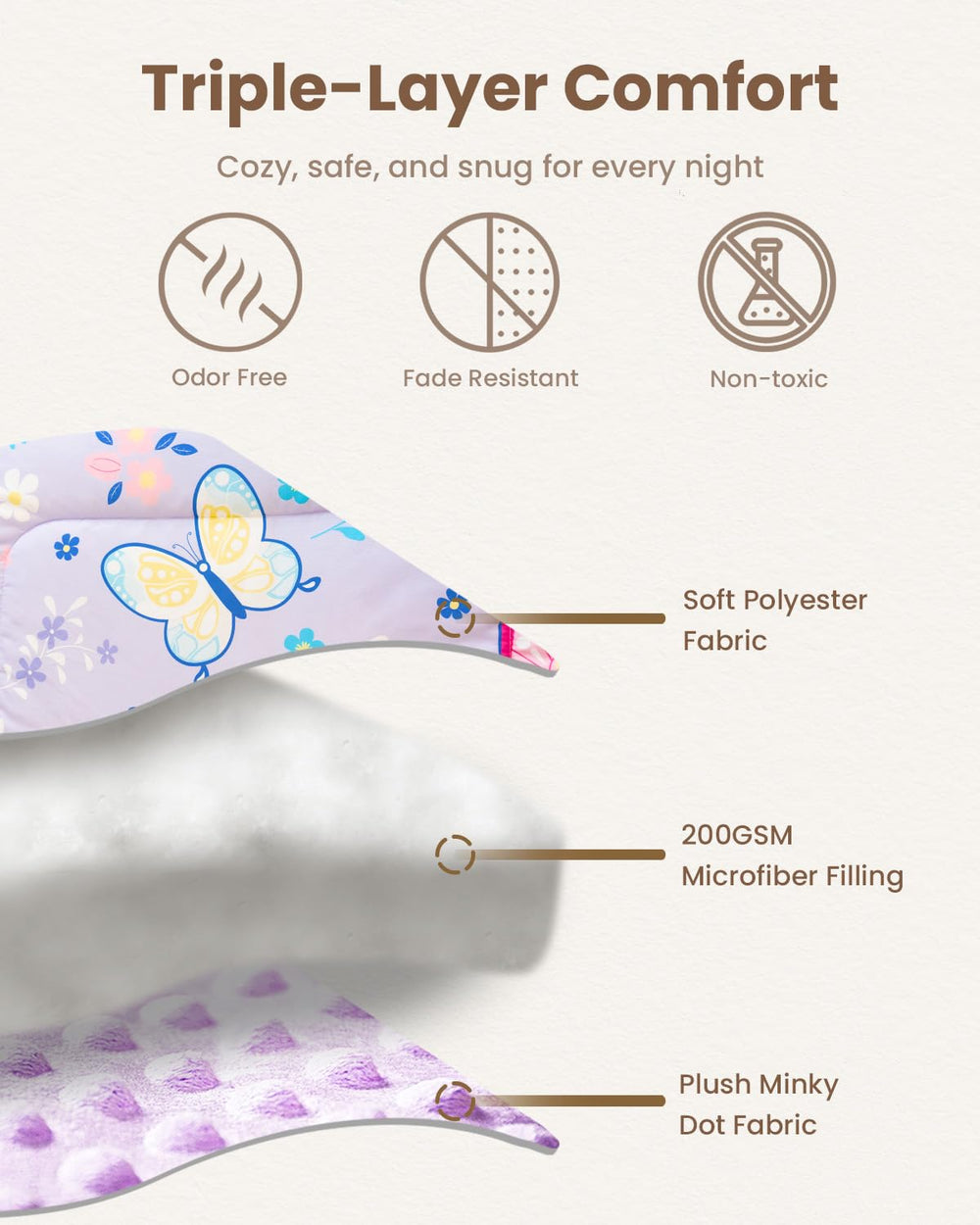 TinyPalsa Butterfly Bedding Fitted Sheet Elastic—secure fit on standard toddler mattresses.